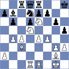 Centron Antuna - Bruhovich (chess.com INT, 2025)