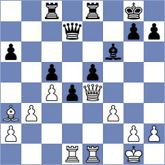 Toktomushev - Ulian (Chess.com INT, 2020)