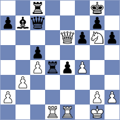 Sarana - Kollars (chess.com INT, 2023)