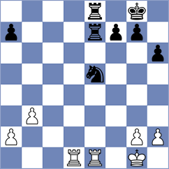 Czajkowski - Kropidlowski (Przysiek, 2006)