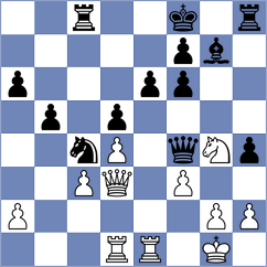 Agrest - Ostrovskiy (Chess.com INT, 2020)