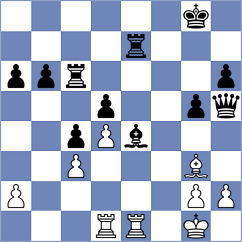 Weldegebriel Beraki - Bizhigitov (chess.com INT, 2025)