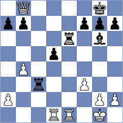 Li - Olhovik (chess.com INT, 2025)