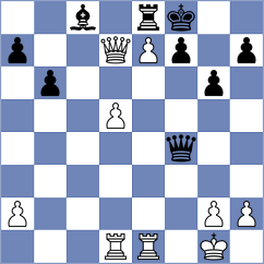 Lysyj - Yang (chess.com INT, 2025)