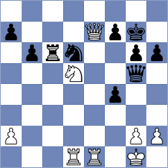 Injac - King (chess.com INT, 2025)