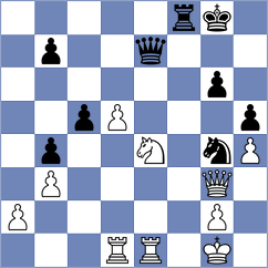 Pajcin - Chinchilla (chess.com INT, 2025)