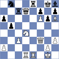 Soria Milet - Rios Maldonado (Lichess.org INT, 2020)