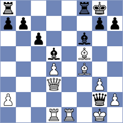 Bykovskiy - Raahul (chess.com INT, 2025)