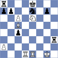 Parfenov - Perez Gormaz (chess.com INT, 2024)