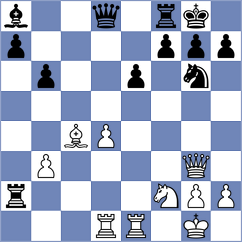 Kula - Salazar (chess.com INT, 2023)