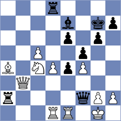 Yoseph - Erigaisi (Chess.com INT, 2020)