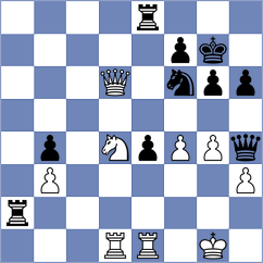 Roetteler - Martinovic (St Ingbert, 1995)
