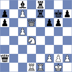 Mkrtchian - Gjestemoen-VonHirsch (chess.com INT, 2022)