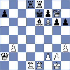 Vidruska - Piscicelli (chess.com INT, 2024)