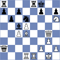 Antoniou - Dudin (chess.com INT, 2025)