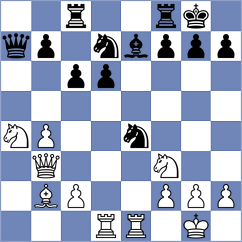 Schaper - Scharf (Altenholz, 2009)