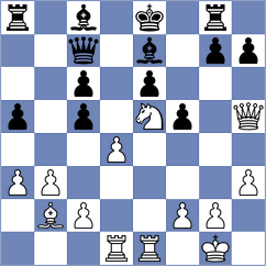 Migot - Kotepalli (Chess.com INT, 2017)
