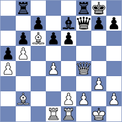 Campos Gomez - Abad Huaman (chess.com INT, 2025)