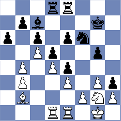 Orantes Taboada - Gusarov (Chess.com INT, 2020)