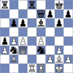 Pesotskiy - Lakshmi (chess.com INT, 2022)