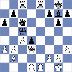 Cagliumi - Wu (chess.com INT, 2025)