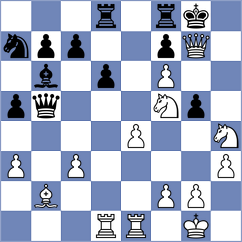 Brettschneider - Simonyi (Miskolc, 2009)