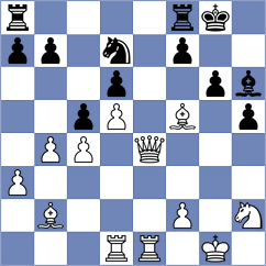 Holinka - Jakovljevic (chess.com INT, 2025)