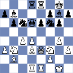 Pandini - Funchesz (Playchess.com INT, 2007)