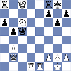 Thipsay - Khajavi (chess.com INT, 2025)