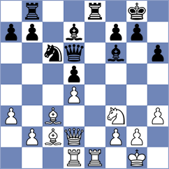 Gochelashvili - Nguyen Van Huy (Bhubaneswar IND, 2025)