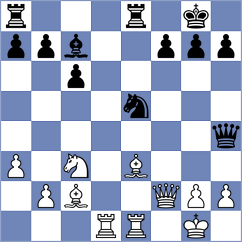 Matyukov - Sarkar (chess.com INT, 2023)