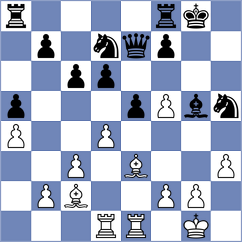 Kopjonkin - Zavgorodniy (chess.com INT, 2024)
