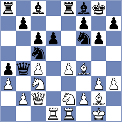 Sethuraman - Markovic (Arandjelovac SRB, 2022)