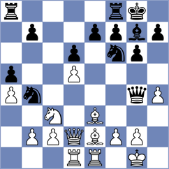 Smekalov - Vlasenko (St Petersburg RUS, 2024)