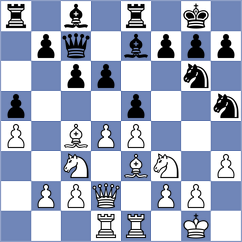 Bletz - Becker (Germany, 1999)