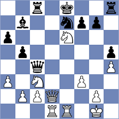 Obando Casarrubia - Fernandez Suarez (Medellin COL, 2024)