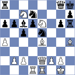 Kanakaris - Jou (chess.com INT, 2025)