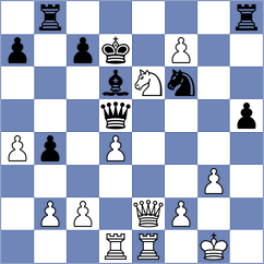 Ceranic - Bulgurlu (chess.com INT, 2021)