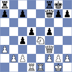 Leick - Reichel (Fischbach, 1993)