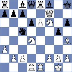 Kozlov - Wehner (chess.com INT, 2025)
