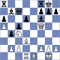 Korchmar - Kepeshchuk (Chess.com INT, 2021)