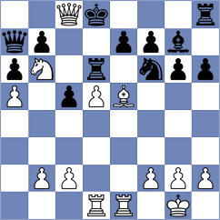 Ovetchkin - Grondsma (Playchess.com INT, 2006)