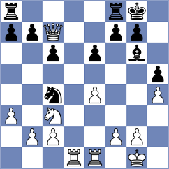 Ferey - Seyhanoglu (chess.com INT, 2023)