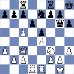 Patterson - Jones (Churchill, 2000)