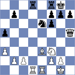 Mitkov - Melian (lichess.org INT, 2022)