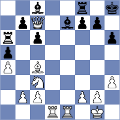 Kovacevic - Petrovic (Belgrade SRB, 2024)
