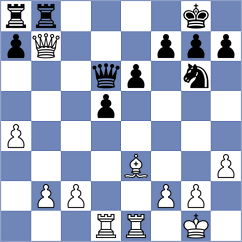 Filindash - Mukhutdinov (chess.com INT, 2024)