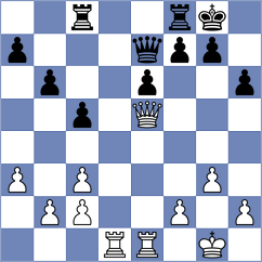 Kubicek - Weiss (Austria, 1995)