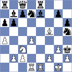 Girsh - Aukhatov (chess.com INT, 2024)