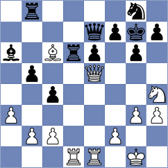 Bassari - Mirzaliyeva (Prague CZE, 2024)